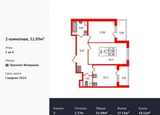 Продам 2-ком. квартиру, 51.9 м2, Санкт-Петербург, ЖК Солнечный Город. Резиденции
