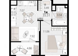 Продается 1-комнатная квартира, 35.5 м2, Краснодар, Главная городская площадь, микрорайон Центральный