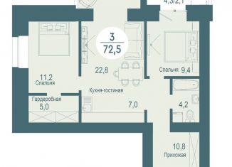 Продам 3-комнатную квартиру, 72.5 м2, Красноярск, ЖК Скандис озеро, улица Авиаторов, 24