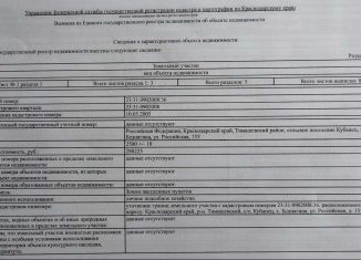 Продажа участка, 25 сот., хутор Беднягина