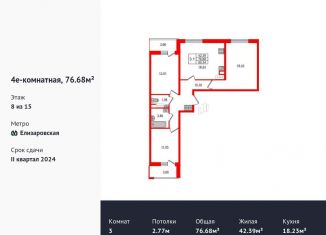 Продаю 3-комнатную квартиру, 76.7 м2, Санкт-Петербург, метро Елизаровская