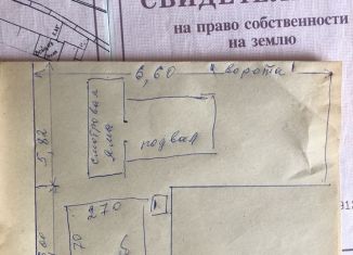 Гараж на продажу, 30 м2, Лиски, улица 40 лет Октября