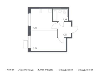 1-ком. квартира на продажу, 35 м2, Московская область