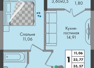 Продаю однокомнатную квартиру, 35.6 м2, Краснодар, улица имени Генерала Брусилова, 5лит1.2