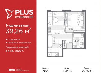 Продам 1-ком. квартиру, 39.3 м2, Санкт-Петербург