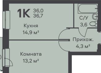 Продаю однокомнатную квартиру, 36.7 м2, Пермский край