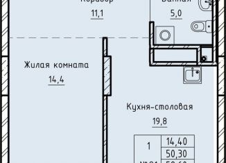 Продажа однокомнатной квартиры, 52.6 м2, Екатеринбург, ЖК Нагорный