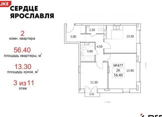 Продажа двухкомнатной квартиры, 56.4 м2, Ярославль, ЖК Сердце Ярославля