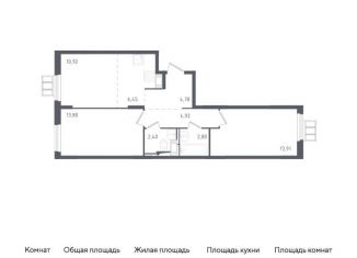 Продаю 2-комнатную квартиру, 60 м2, Московская область, жилой комплекс Горки Парк, к3.1