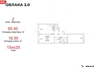 Продажа двухкомнатной квартиры, 65.4 м2, Люберцы, жилой комплекс Облака 2.0, к1.1, ЖК Облака 2.0