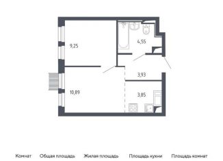 2-комнатная квартира на продажу, 32.5 м2, Москва, жилой комплекс Молжаниново, к2, метро Пятницкое шоссе