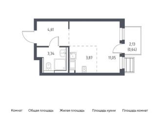 Продам квартиру студию, 23.5 м2, Ленинский городской округ, ЖК Горки Парк, жилой комплекс Горки Парк, к7.2