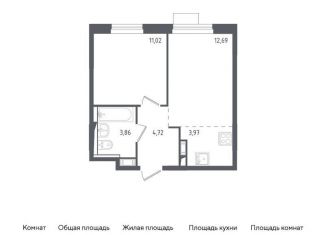 Продам 2-комнатную квартиру, 36.3 м2, городской округ Солнечногорск, жилой комплекс Пятницкие Луга, к1/1