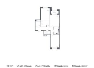 Продам трехкомнатную квартиру, 68 м2, Московская область, жилой комплекс Заречье Парк, к3.1