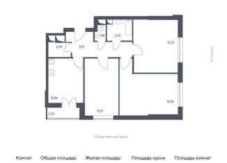 3-комнатная квартира на продажу, 77.1 м2, деревня Раздоры, жилой комплекс Спутник, к18