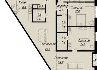 3-комнатная квартира на продажу, 204.4 м2, Санкт-Петербург, муниципальный округ Аптекарский Остров