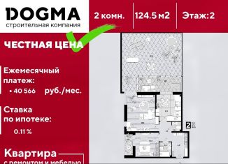 Продажа двухкомнатной квартиры, 124.5 м2, Краснодар, улица Константина Гондаря, 93, ЖК Самолёт-3