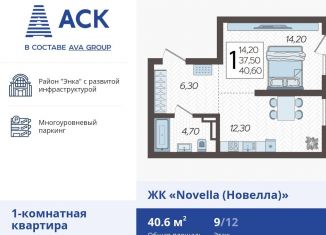 Продам однокомнатную квартиру, 40.6 м2, Краснодар, улица Ветеранов, 40лит3, микрорайон 2-я Площадка
