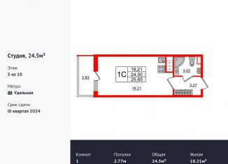 Продам квартиру студию, 24.5 м2, Санкт-Петербург, метро Политехническая