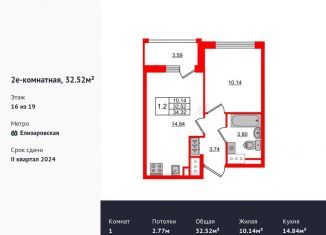 1-ком. квартира на продажу, 32.5 м2, Санкт-Петербург, метро Елизаровская