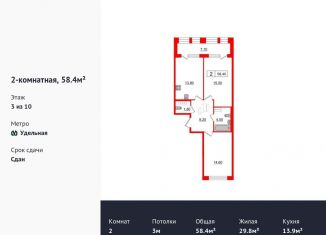Продаю 2-ком. квартиру, 58.4 м2, Санкт-Петербург, Манчестерская улица, 3, ЖК Светлана Парк