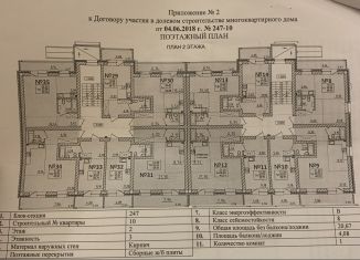 Продам квартиру студию, 24.8 м2, рабочий поселок Маркова, микрорайон Берёзовый, 247