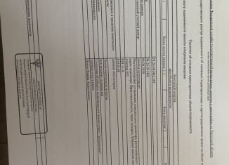 Продаю дачу, 27 м2, Ангарск, 5-я улица, 552