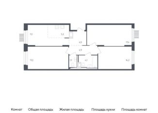 Продаю трехкомнатную квартиру, 79.8 м2, Московская область, жилой комплекс Мытищи Парк, к4.2