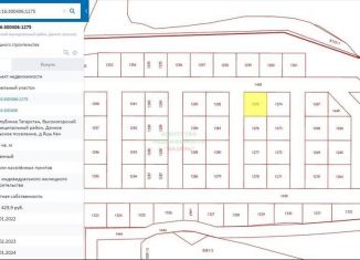 Продам участок, 6 сот., деревня Яшь Кеч, Садовая улица, 20А