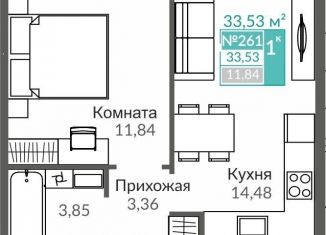 Продается 1-комнатная квартира, 33.5 м2, Симферополь