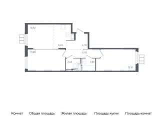 2-комнатная квартира на продажу, 60 м2, Московская область, жилой комплекс Горки Парк, к3.1