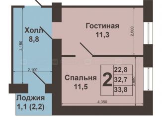 Продажа двухкомнатной квартиры, 33 м2, Казань, Беломорская улица, 106