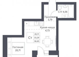 Квартира на продажу студия, 36.7 м2, Новосибирск