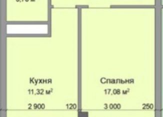 1-комнатная квартира на продажу, 40.2 м2, Нальчик, Кабардинская улица, 195