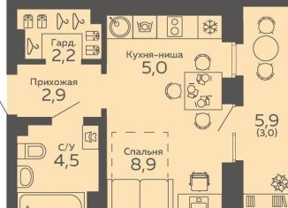 Продажа квартиры студии, 26.5 м2, Екатеринбург, метро Ботаническая
