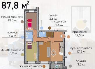 Продается 3-ком. квартира, 87.8 м2, Воронеж