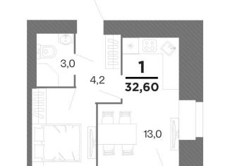1-комнатная квартира на продажу, 32.6 м2, Рязань, Московский район