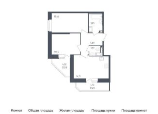 Двухкомнатная квартира на продажу, 51.9 м2, Санкт-Петербург, жилой комплекс Живи в Рыбацком, 5