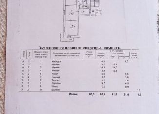 Продаю 3-комнатную квартиру, 64 м2, Первоуральск, улица Папанинцев, 6