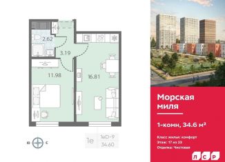 Однокомнатная квартира на продажу, 34.6 м2, Санкт-Петербург, метро Проспект Ветеранов