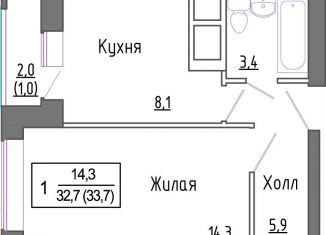 Продам однокомнатную квартиру, 32.6 м2, Московская область, жилой комплекс ЗаМитино, к1