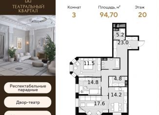 Продается 3-комнатная квартира, 94.7 м2, Москва, метро Октябрьское поле