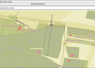 Продаю участок, 36 сот., село Панино