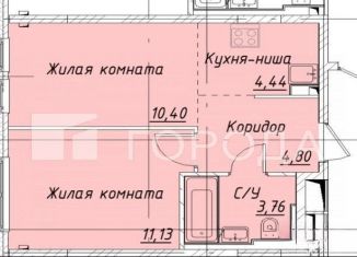 Продажа 2-комнатной квартиры, 35 м2, село Остафьево, жилой комплекс Остафьево, к17