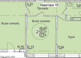 Продается двухкомнатная квартира, 51.8 м2, Краснодар, Карасунский округ
