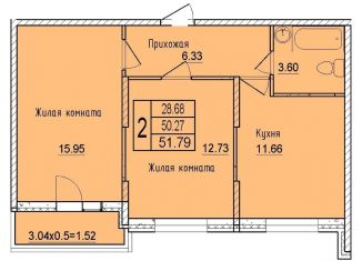 Продажа 2-ком. квартиры, 51.8 м2, Краснодар