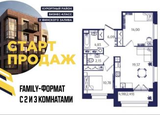 Продам двухкомнатную квартиру, 63 м2, Зеленогорск, Кривоносовская улица, 57
