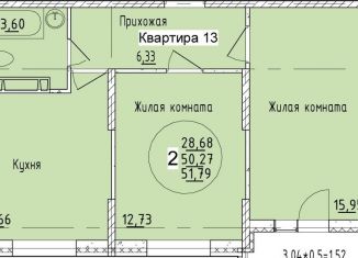 2-ком. квартира на продажу, 51.8 м2, Краснодарский край