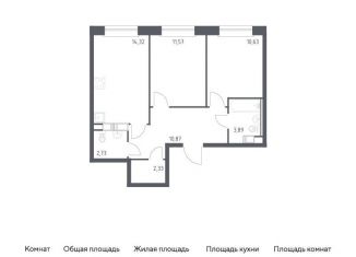 Продам 2-комнатную квартиру, 56.3 м2, Москва, жилой комплекс Эко Бунино, 14.2