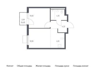 1-комнатная квартира на продажу, 36.8 м2, Московская область, жилой комплекс Горки Парк, 8.1